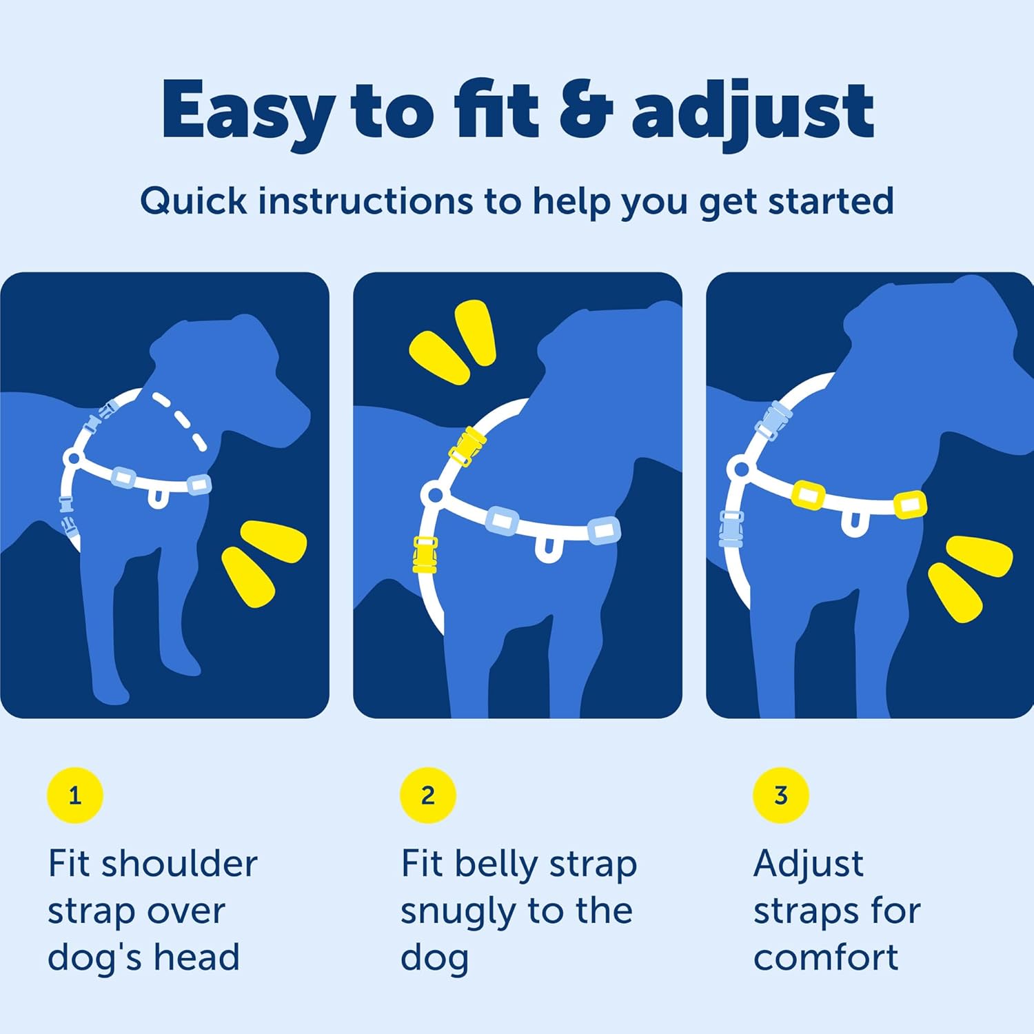 Easy Walk No-Pull Harness – Stops Pulling Kindly, Trusted by 1M+ Pet Parents