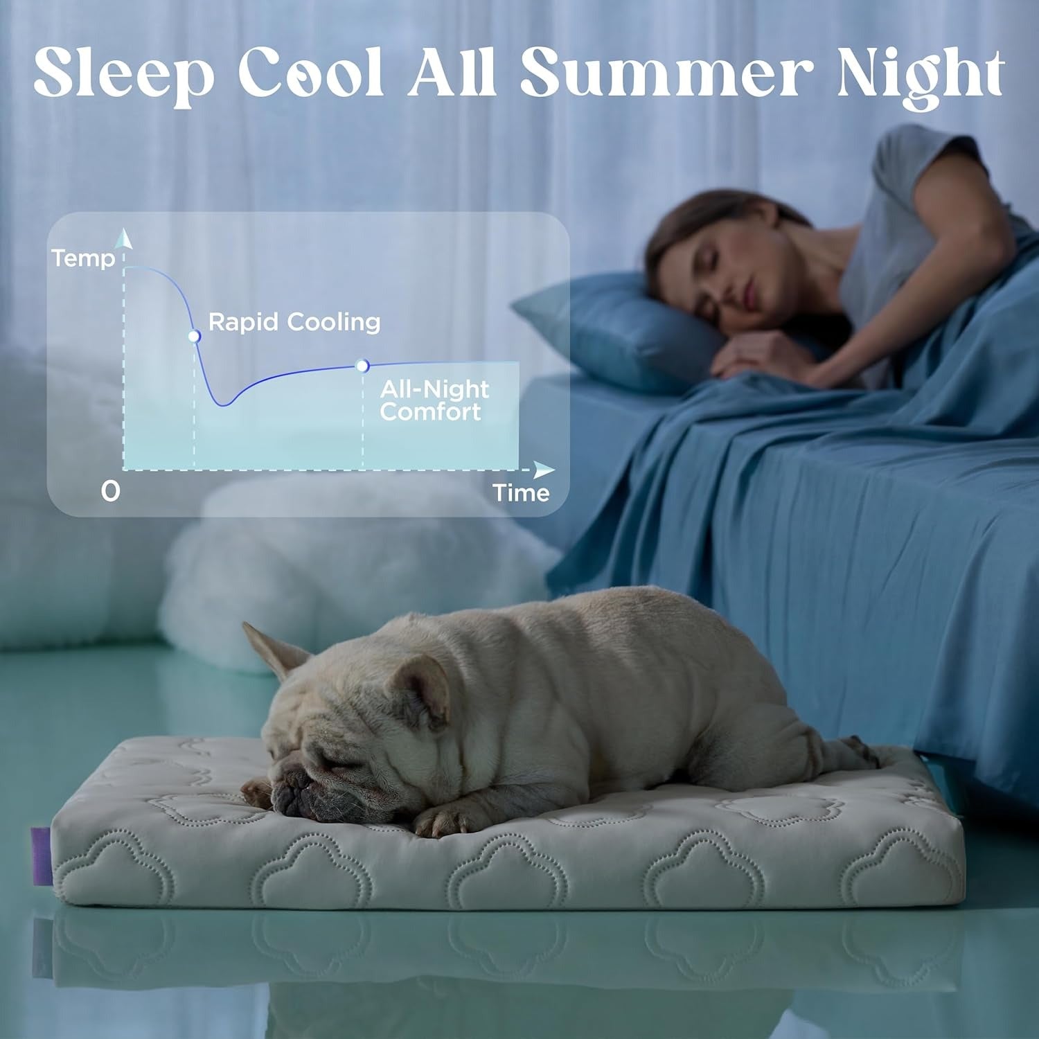 Premium Cooling Orthopedic Dog Mat | Washable Non-Slip Bed for Dogs & Cats