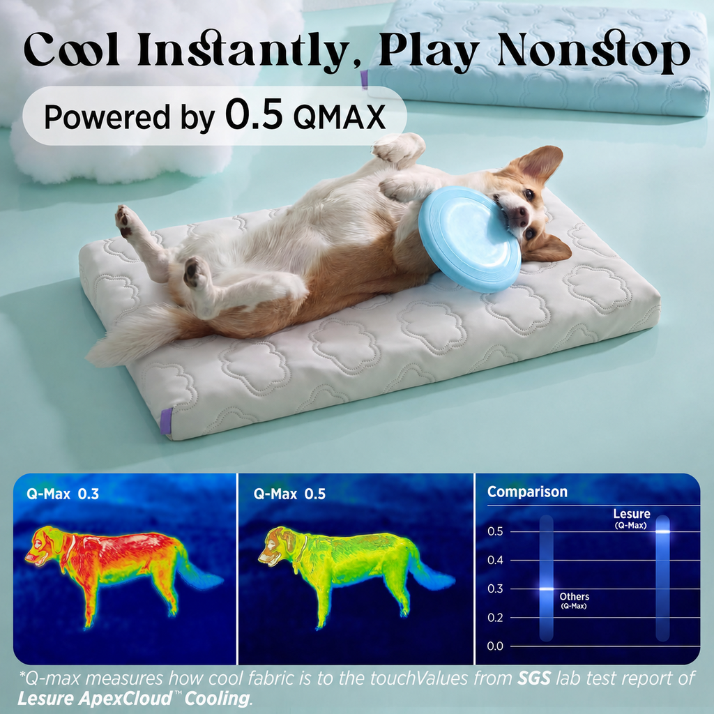 Premium Cooling Orthopedic Dog Mat | Washable Non-Slip Bed for Dogs & Cats