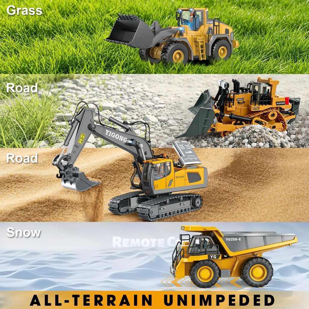 2.4G Remote Control Construction Truck Toy with Lights & Sounds